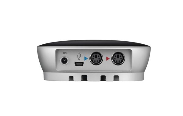 LOGITECH ConferenceCam Group