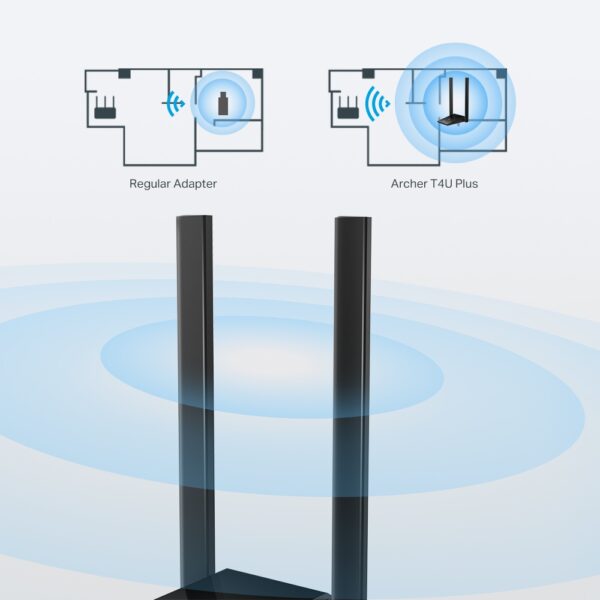 TP-LINK Archer T4U Plus