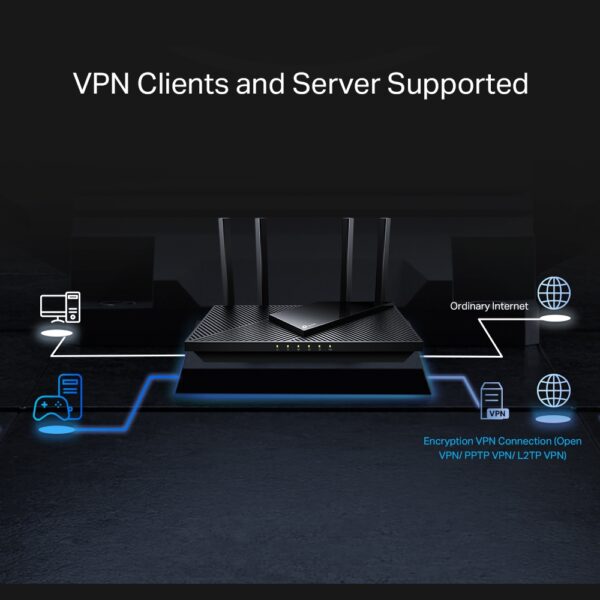 TP-LINK Router Archer AX55 Pro