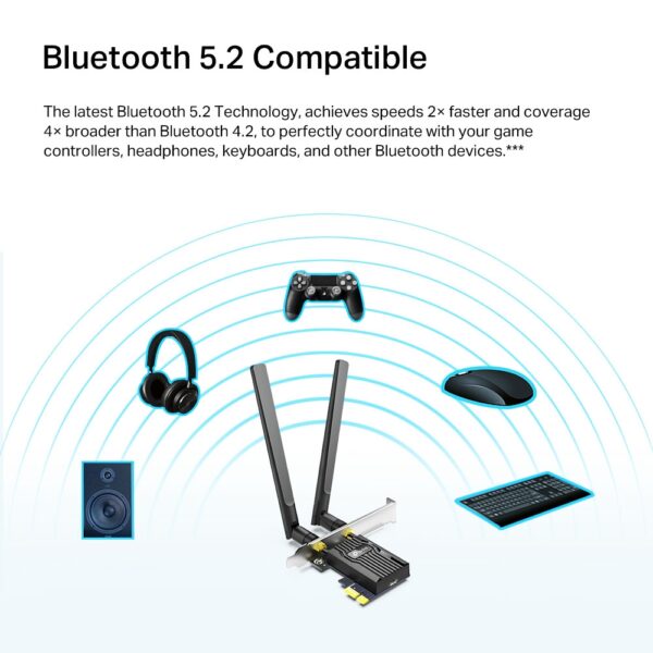 TP-LINK Archer TX20E