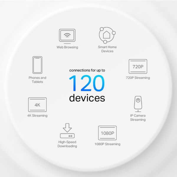 TP-LINK Deco X10 1-Pack