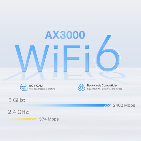 TP-LINK Deco X50-4G