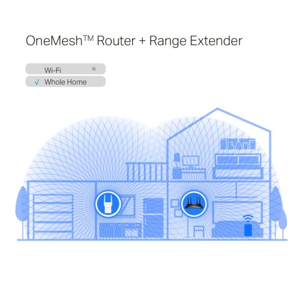 TP-LINK RE705X