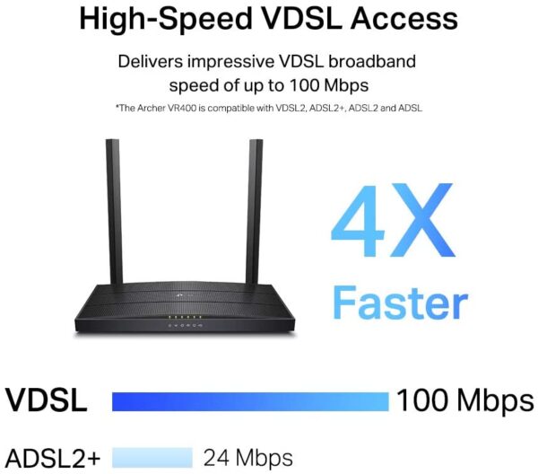 TP-LINK VR400
