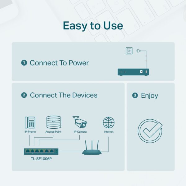 TP-LINK SWITCH TL-SF1006P