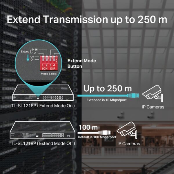 TP-LINK SWITCH TL-SL1218P