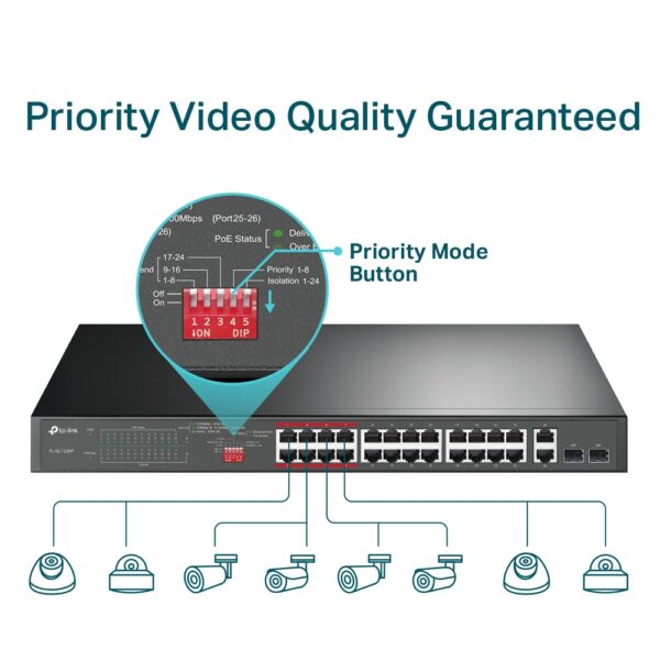 TP-LINK SWITCH TL-SL1226P