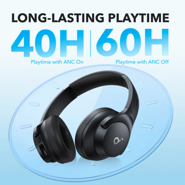 ANKER Soundcore Q20i Headphone Hybrid Active Noise Cansellation
