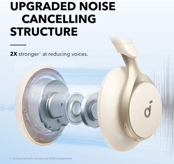 ANKER Headphone Space One White
