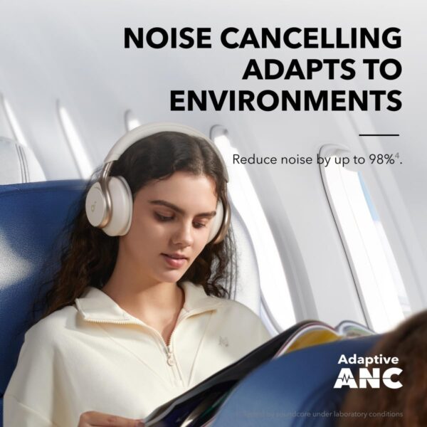 ANKER Headphone Space One White