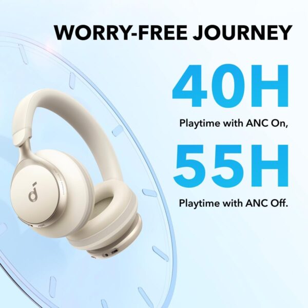 ANKER Headphone Space One White