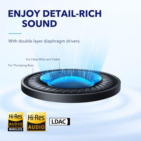 ANKER Soundcore Headphones Space Q45 Blue