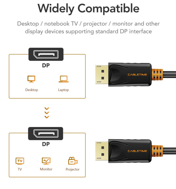 CABLETIME καλώδιο DisplayPort CT-01G, 4K/60Hz, 1m, μαύρο