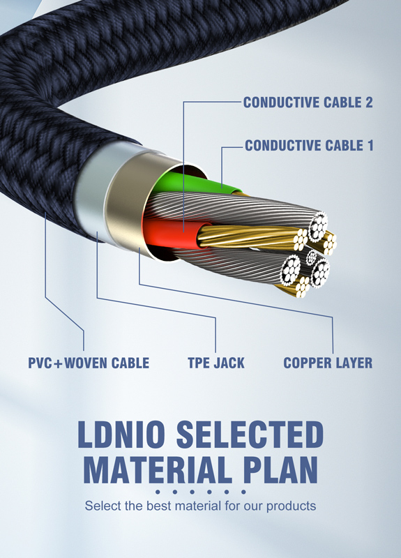 LDNIO καλώδιο USB-C σε USB LS691, 30W, 1m, γκρι