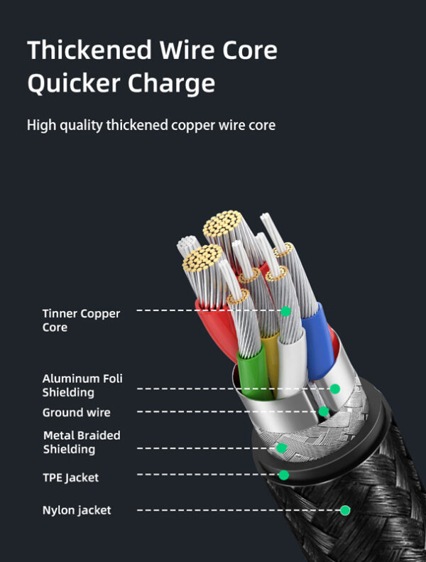 CABLETIME καλώδιο USB-C σε USB-C CT-CMCM, 60W, 480Mbps, 2m, μαύρο
