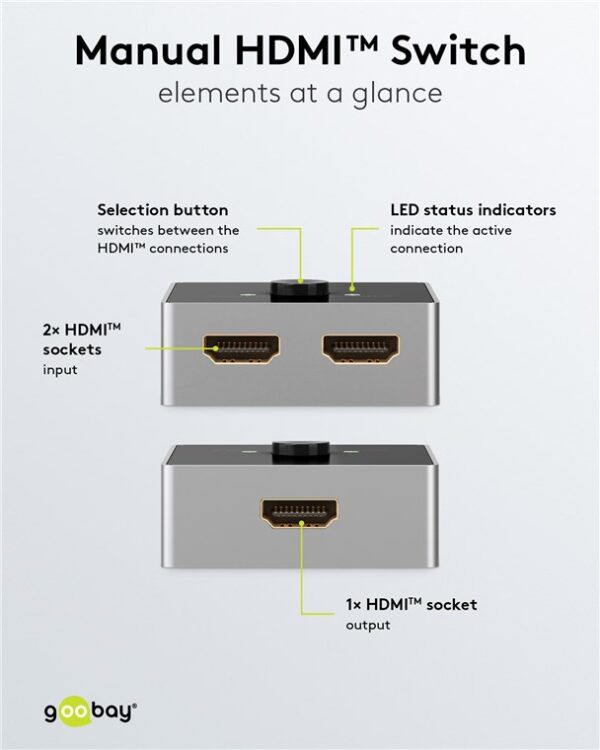 GOOBAY HDMI switch 58486, 2-in σε 1-out, 4K/60Hz, μαύρο
