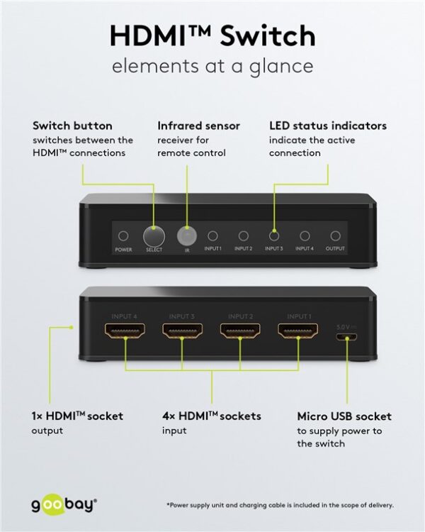 GOOBAY HDMI switch 58489 με τηλεχειριστήριο, 4 σε 1, 4K/60Hz, μαύρο