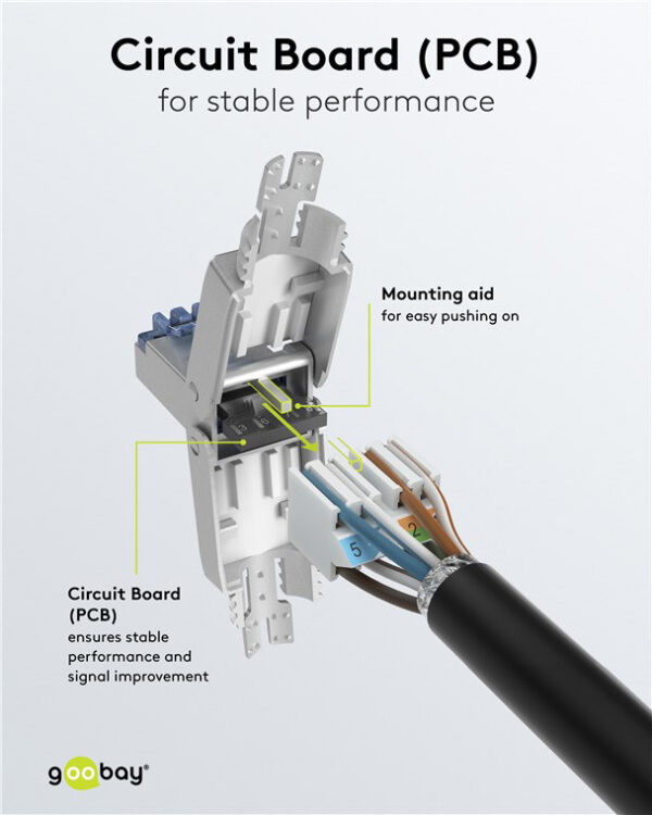 GOOBAY βύσμα RJ45 65939, CAT 6A STP, tool-free, ασημί