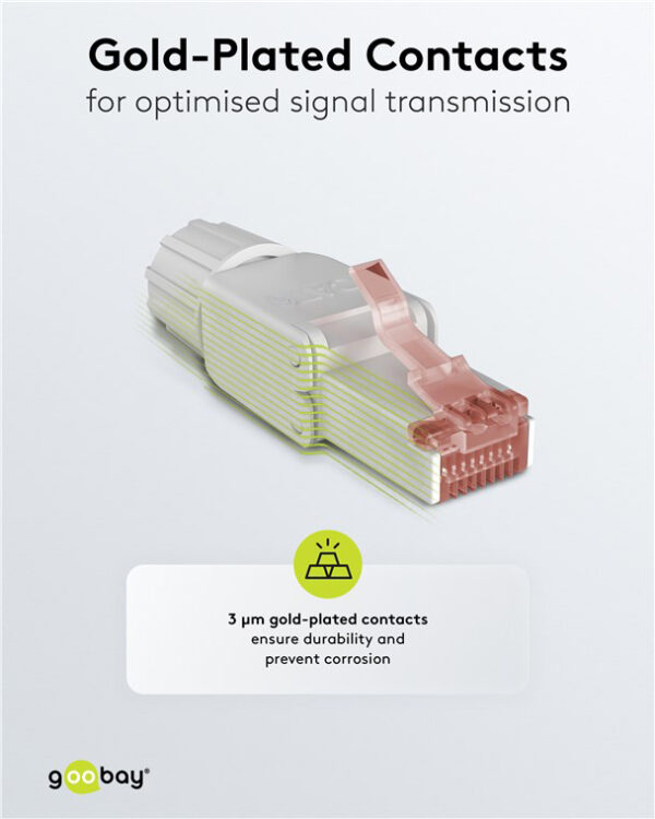 GOOBAY βύσμα RJ45 65942, CAT 6 UTP, tool-free, λευκό