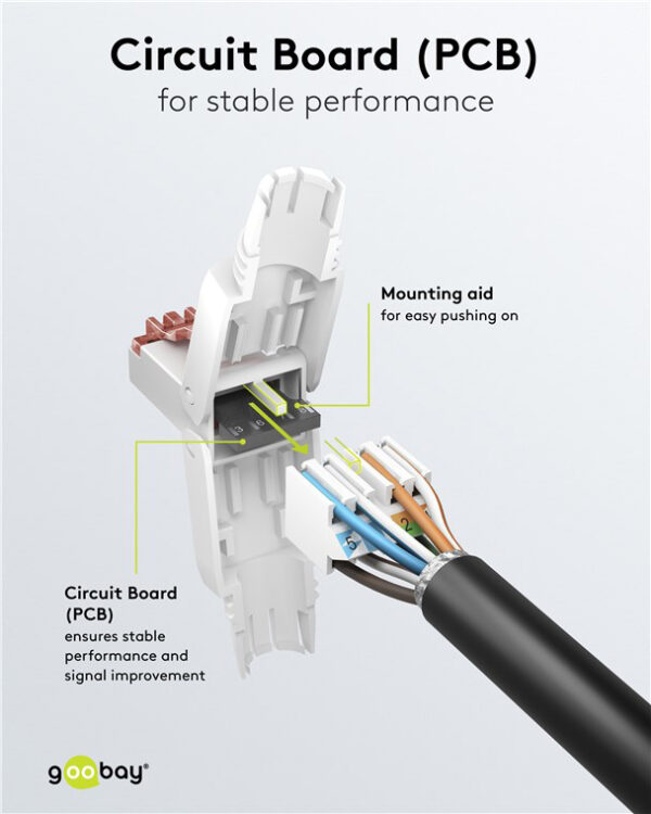 GOOBAY βύσμα RJ45 65942, CAT 6 UTP, tool-free, λευκό