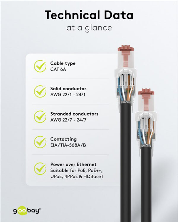 GOOBAY βύσμα RJ45 65942, CAT 6 UTP, tool-free, λευκό