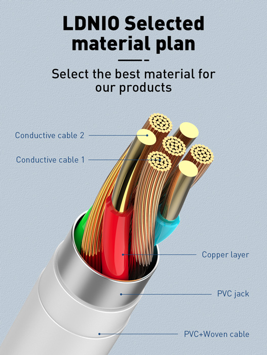 LDNIO καλώδιο Lightning σε USB-C LC611I, 30W PD, 1m, λευκό