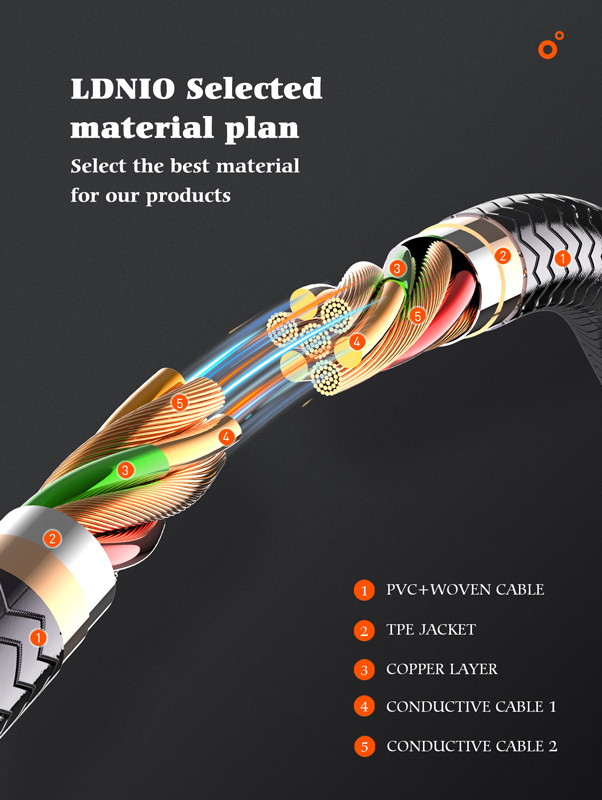 LDNIO καλώδιο USB-C σε USB-C LC651C, 65W, 1m, χρυσό