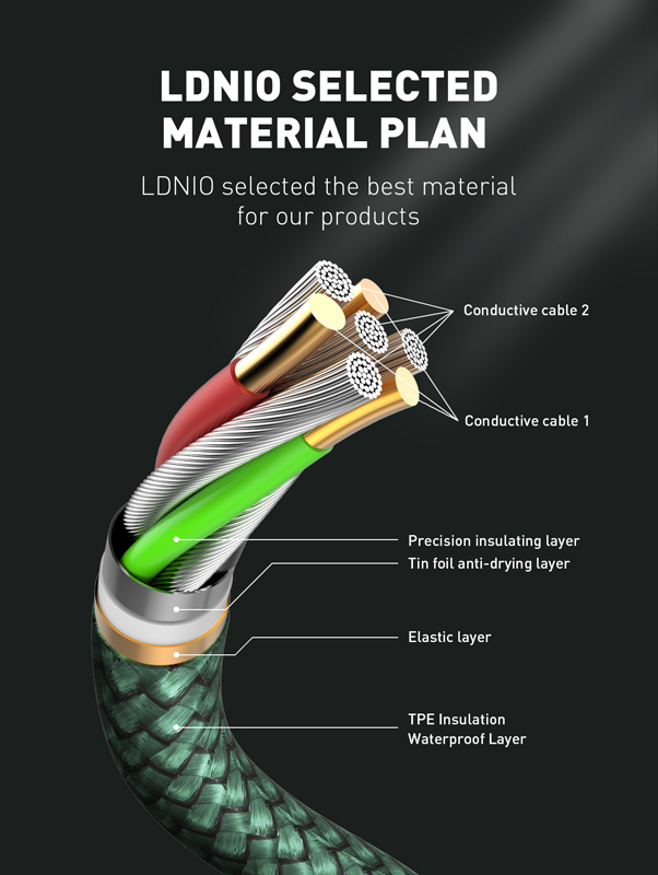 LDNIO καλώδιο USB-C σε USB-C LC102, 65W PD, 2m, γκρι