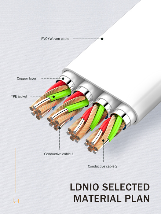 LDNIO καλώδιο Lightning σε USB-C LC132I, 30W PD, 2m, λευκό