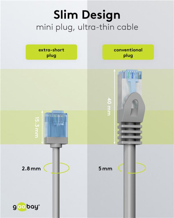 GOOBAY καλώδιο δικτύου 74222, CAT 6A U/UTP, slim, copper, 10Gbps, 1m, γκρι
