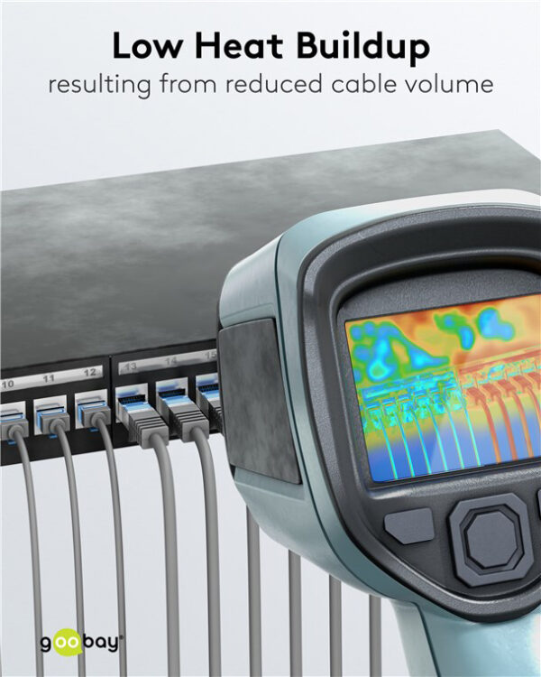 GOOBAY καλώδιο δικτύου 74224, CAT 6A U/UTP, slim, copper, 10Gbps, 3m, γκρι