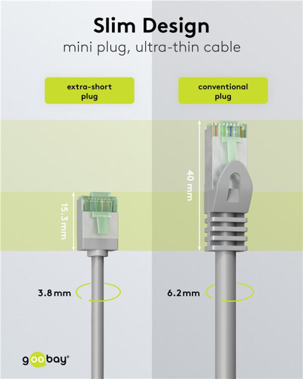 GOOBAY καλώδιο δικτύου 74347, CAT 8.1 U/FTP, slim, copper, 40Gbps, 2m, γκρι