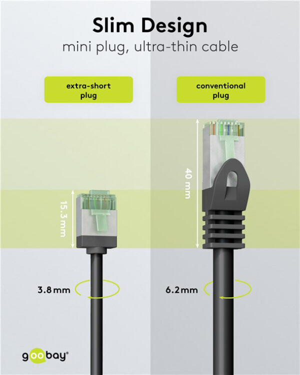 GOOBAY καλώδιο δικτύου 74351, CAT 8.1 U/FTP, slim, copper, 40Gbps, 0.25m, μαύρο