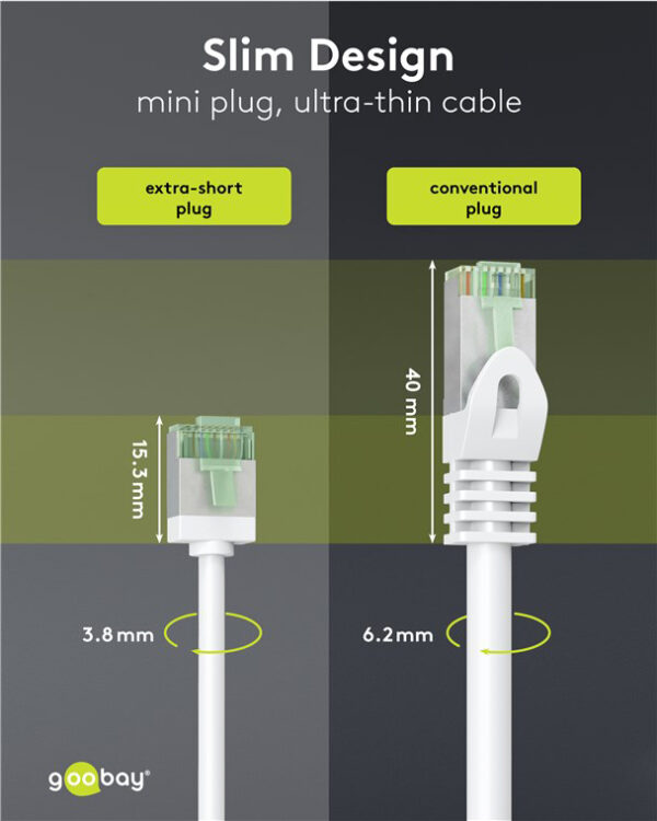 GOOBAY καλώδιο δικτύου 74359, CAT 8.1 U/FTP, slim, copper, 40Gbps, 0.50m, λευκό