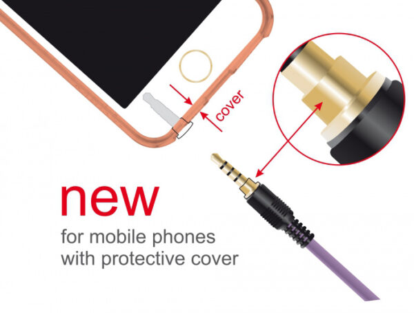 DELOCK καλώδιο Jack stereo σε Jack stereo 4pin 3.5mm, 90°, μωβ, 1m