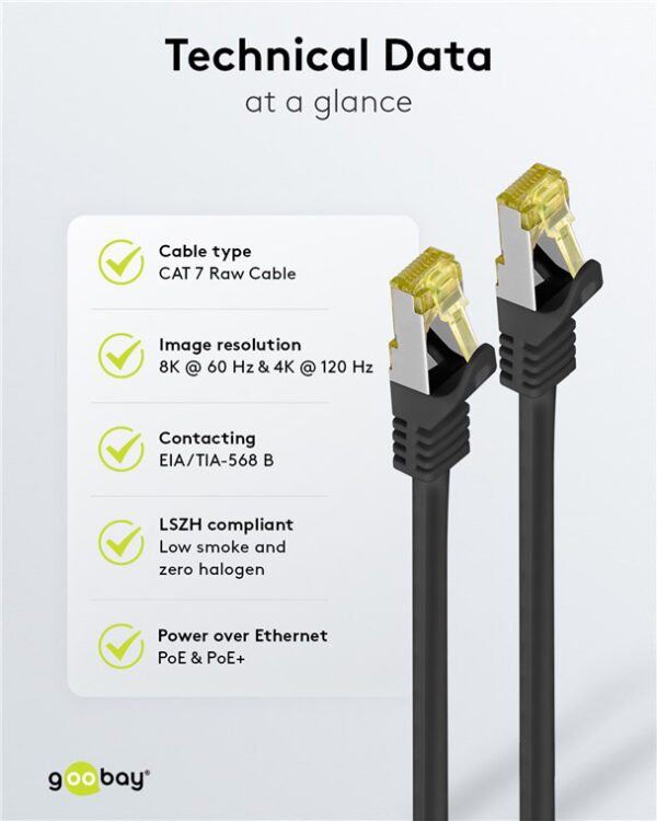 GOOBAY καλώδιο δικτύου 91581, CAT 7 S/FTP, copper, 10Gbps, 0.50m, μαύρο