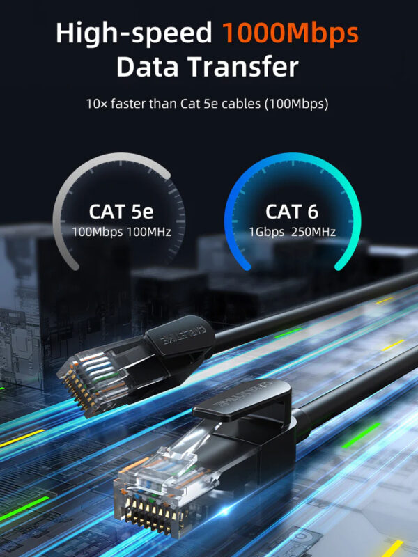 CABLETIME καλώδιο δικτύου CT-CAT6U, CAT 6 UTP, 250 MHz, CCA, 3m, μαύρο
