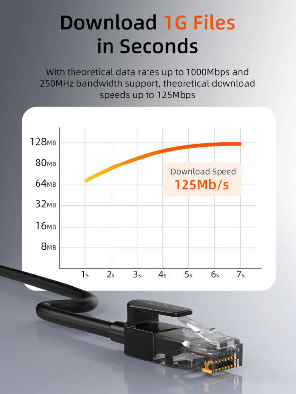 CABLETIME καλώδιο δικτύου CT-CAT6U, CAT 6 UTP, 250 MHz, CCA, 3m, μαύρο