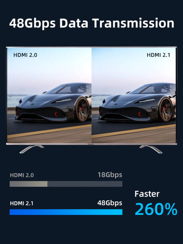CABLETIME καλώδιο HDMI 2.1 CT-HM8K με Ethernet, 8K/60Hz, 48 Gbps, 2m, μαύρο