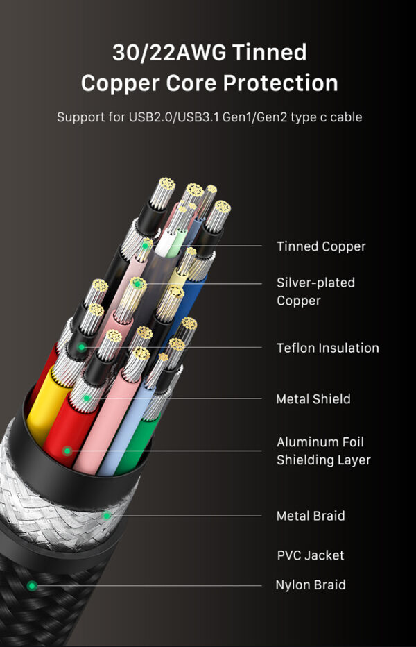 CABLETIME καλώδιο USB-C σε USB-C CT-USB4, 240W, 40Gbps, 8K/60Hz, USB4, 1m, μαύρο