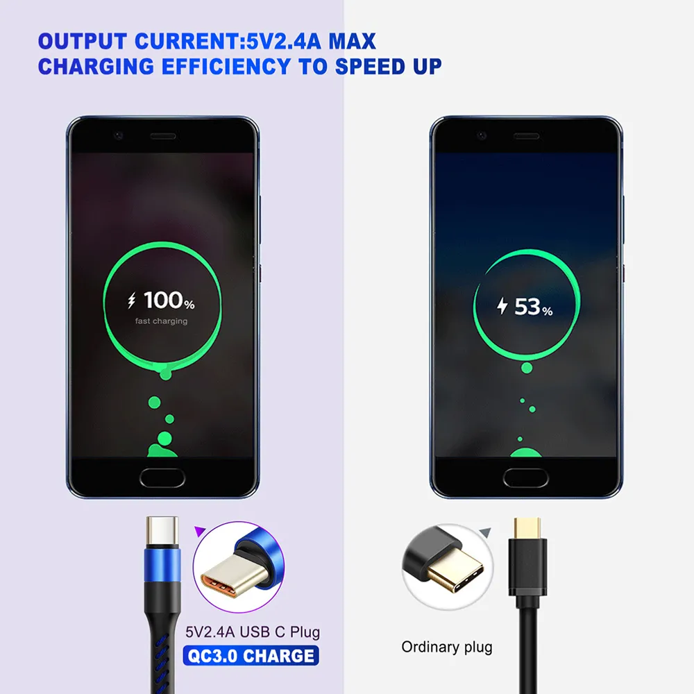 CABLETIME καλώδιο USB-C σε USB CT-C160-PU32-CMAM, 2.4A, 480Mbps, 1m, μπλε