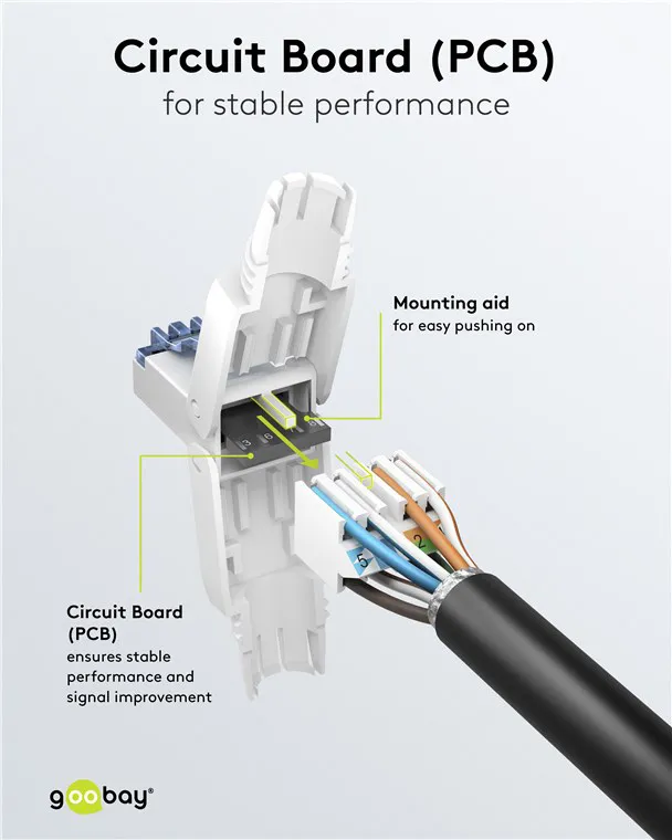 GOOBAY βύσμα RJ45 65941, CAT 6A UTP, tool-free, λευκό