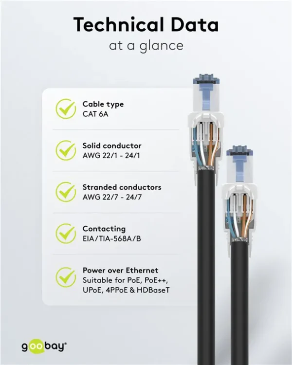 GOOBAY βύσμα RJ45 65941, CAT 6A UTP, tool-free, λευκό
