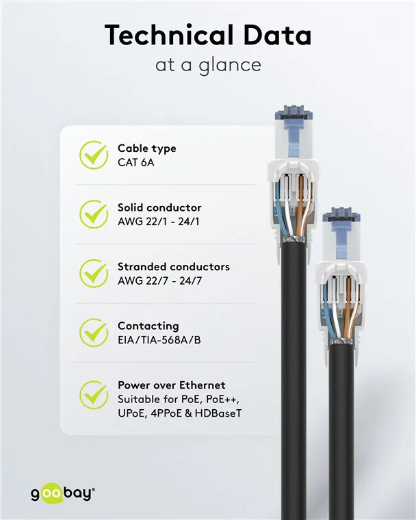 GOOBAY βύσμα RJ45 65941, CAT 6A UTP, tool-free, λευκό