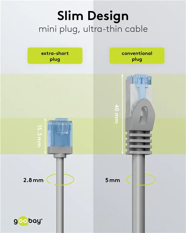 GOOBAY καλώδιο δικτύου 74220, CAT 6A U/UTP, ultra slim, copper, 500MHz, 0.25m, γκρι