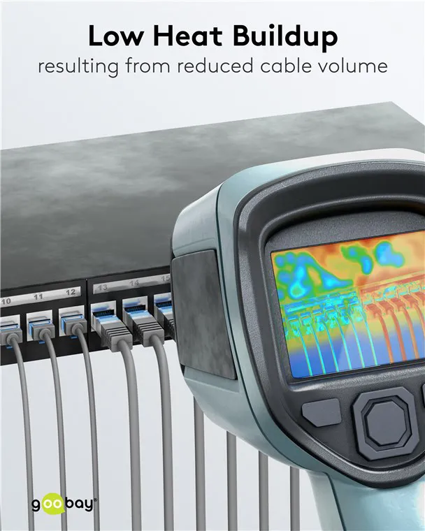 GOOBAY καλώδιο δικτύου 74220, CAT 6A U/UTP, ultra slim, copper, 500MHz, 0.25m, γκρι