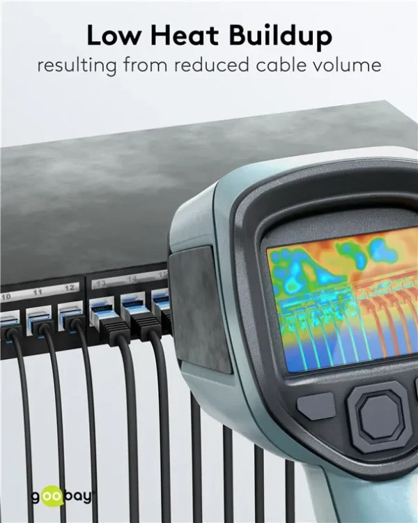 GOOBAY καλώδιο δικτύου 74231, CAT 6A U/UTP, ultra slim, copper, 500MHz, 0.25m, μαύρο