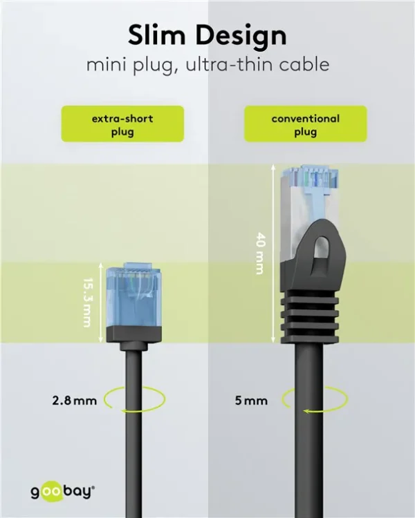 GOOBAY καλώδιο δικτύου 74234, CAT 6A U/UTP, ultra slim, copper, 500MHz, 2m, μαύρο