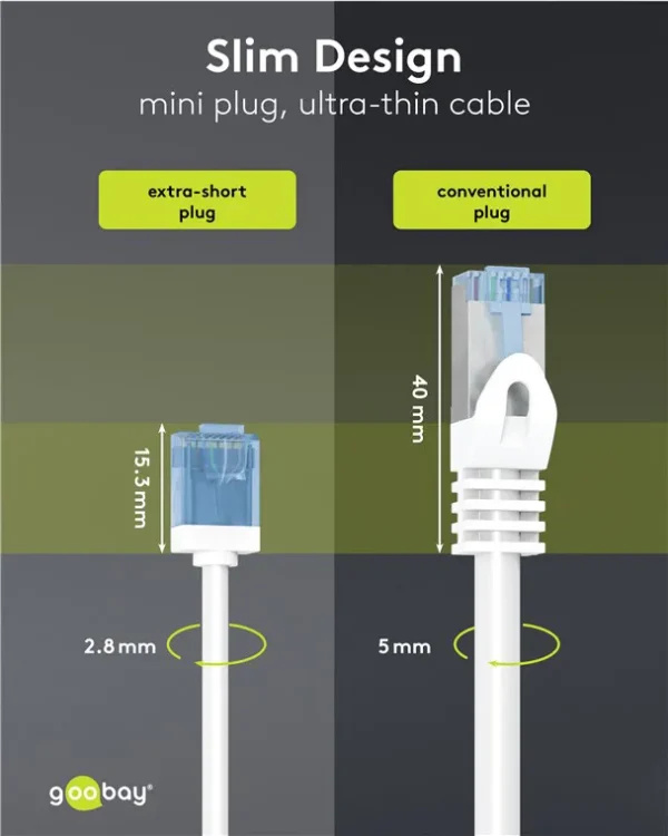 GOOBAY καλώδιο δικτύου 74288, CAT 6A U/UTP, ultra slim, copper, 500MHz, 3m, λευκό