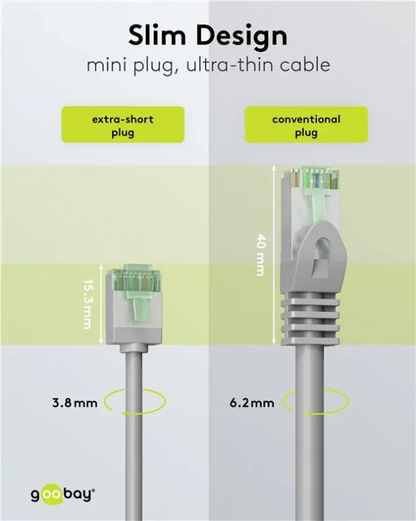GOOBAY καλώδιο δικτύου 74343, CAT 8.1 U/FTP, ultra slim, copper, 2000MHz, 0.15m, γκρι